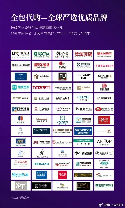 全球加盟网代理品牌大盘点