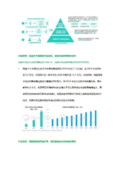 2024年母婴品牌发展趋势与策略