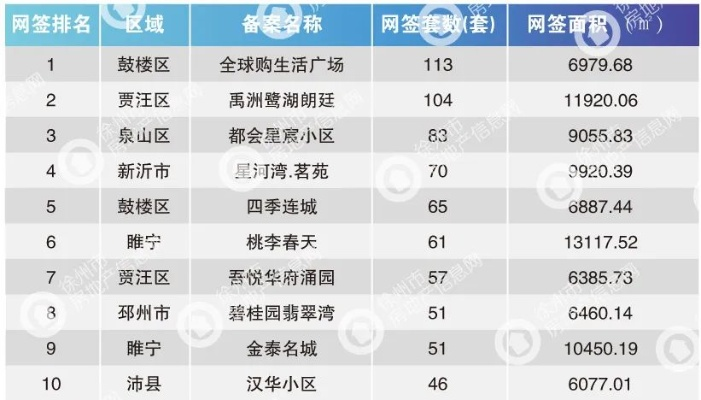 徐州白酒品牌销量排名大揭秘！本地老字号如何逆袭？附最新数据