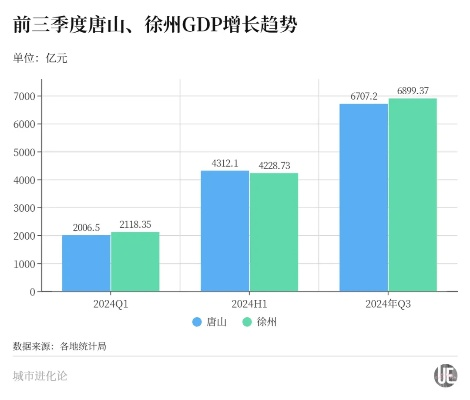 徐州白酒品牌销量排名大揭秘！本地老字号如何逆袭？附最新数据
