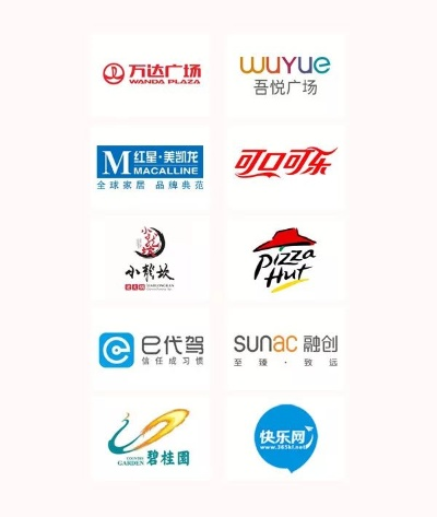 加盟万达广场热门品牌大盘点