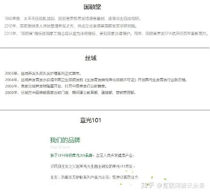 黄冈养发馆加盟品牌大盘点