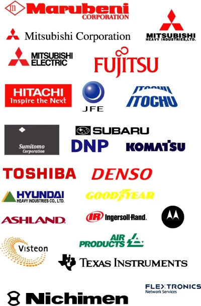 日本电脑座舱品牌概览