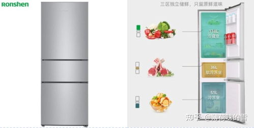 荣声冰箱怎么样？知乎用户真实评价+选购避坑指南