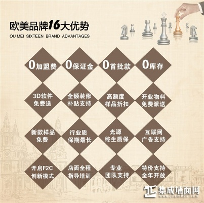 欧式装修品牌加盟店的全面解析