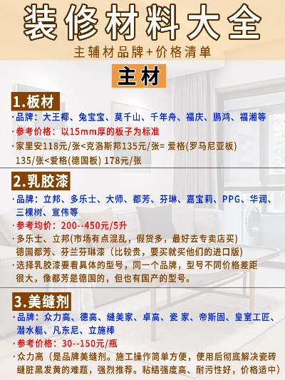 湖南品牌装修价格概览