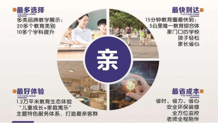 济南早教加盟费用详解