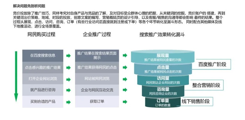 广告包装方案网站全攻略，如何用创意包装提升品牌影响力？