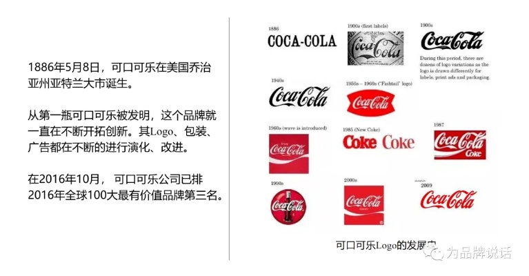 广告包装方案网站全攻略，如何用创意包装提升品牌影响力？