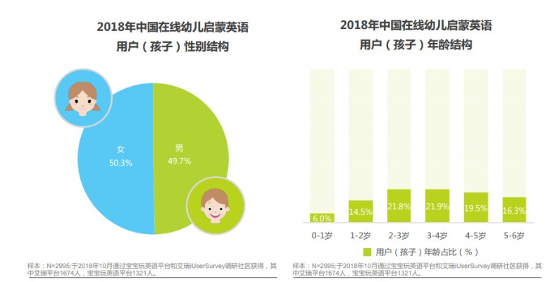 探索Papa母婴品牌，从产品到服务，全面解析