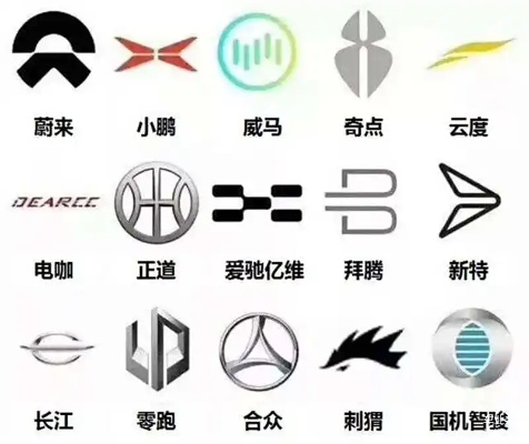 从零到百亿，解码国产新势力fu车如何用三招逆袭传统车企