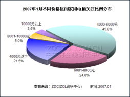 山东电脑板品牌精选与市场分析