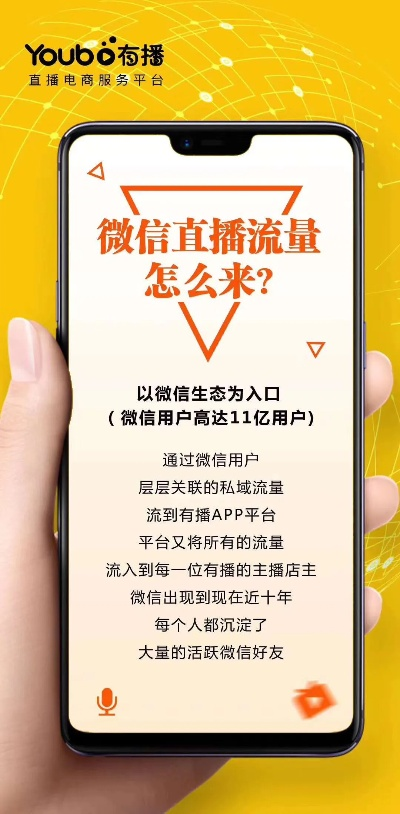 微信直播入门全攻略，手把手教你从0到1开通直播间