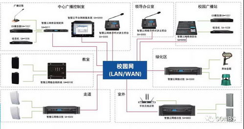 自贡智慧管廊价格全解析，每米多少钱？附详细对比和案例