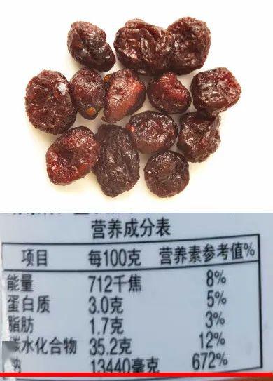 全网爆火的10款话梅零食，这5家品牌让我一口入魂！