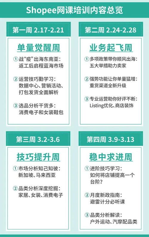 广告审查材料网站全解析，从搭建到实战的指南