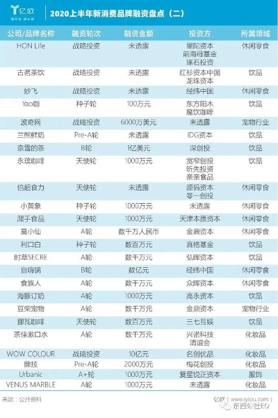 中国20大品牌装修公司盘点