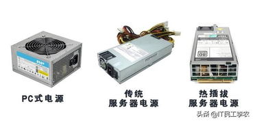 手把手教你选二手物理服务器，避坑指南+避坑案例