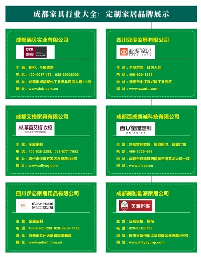 成都品牌家居加盟商大盘点
