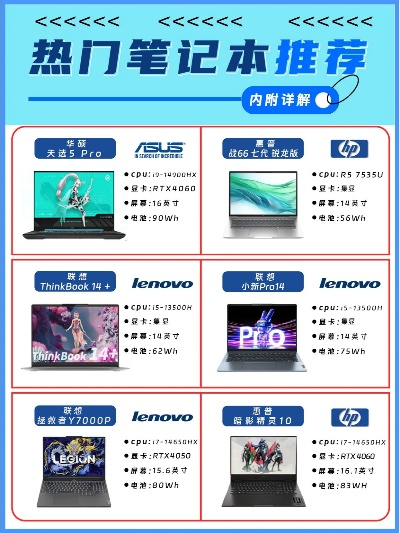 电脑品牌型号大搜索