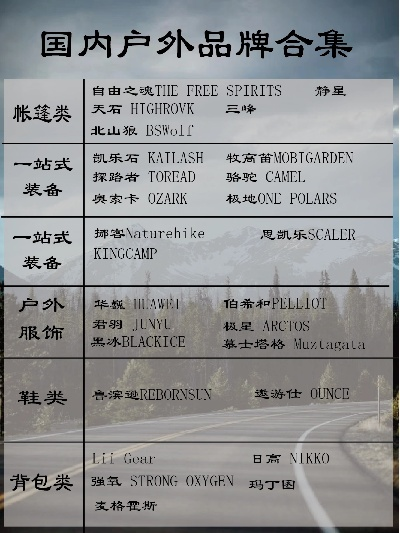 户外装备十大品牌