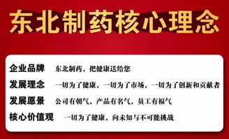 医药品牌研发岗位招募启事