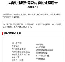 如何利用抖音月付额度1600实现资金自由？