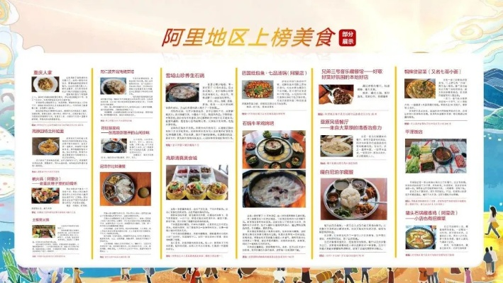 西藏湘菜品牌加盟店大全，探寻特色美食与创业新机遇