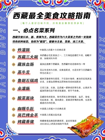 西藏湘菜品牌加盟店大全，探寻特色美食与创业新机遇