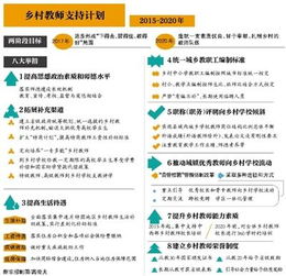 襄阳乡村教师待遇现状，薪资、福利与挑战并存