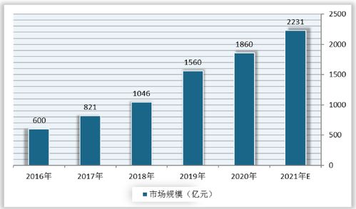 好的托育加盟品牌推荐及案例分析