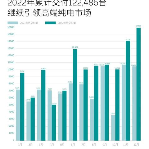 ES车品牌全解析，电动时代下的新势力与用户真实体验