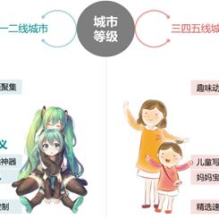 母婴彩妆品牌，为宝宝打造安全美丽的第一步