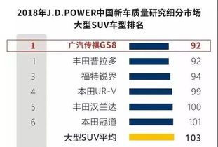 广柯五金是几线品牌？从市场定位到消费者口碑全解析