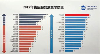 广柯五金是几线品牌？从市场定位到消费者口碑全解析