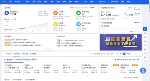 如何有效管理淘宝先用后付额度，实现资金优化