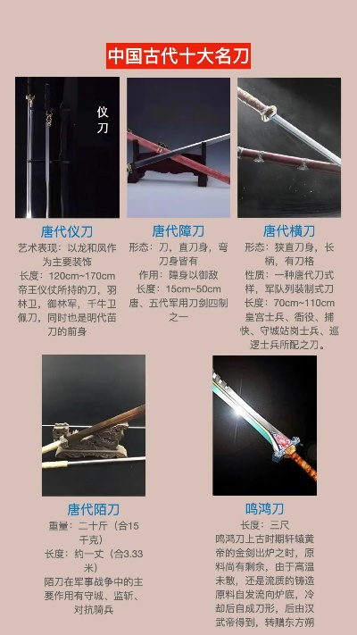 中国户外刀品牌推荐