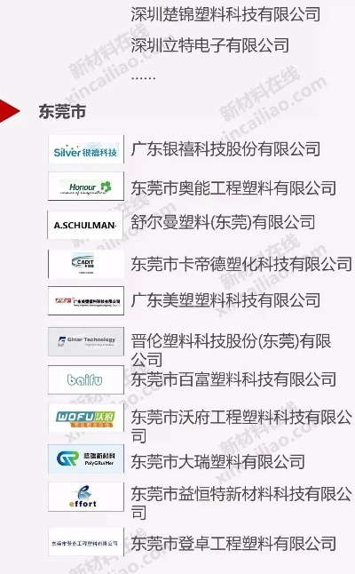 广东塑料加盟店热门品牌一览