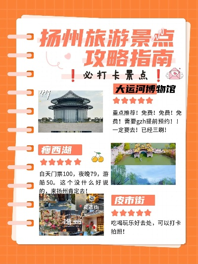 扬州室内景点避坑指南，这些地方绝对值得打卡！