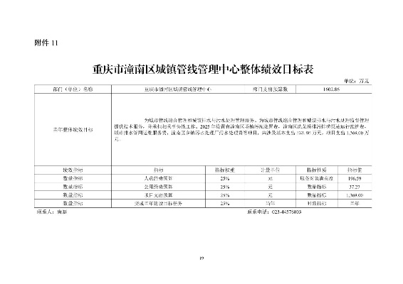 潼南智慧管廊报价全解析，如何获取+常见问题+实际案例