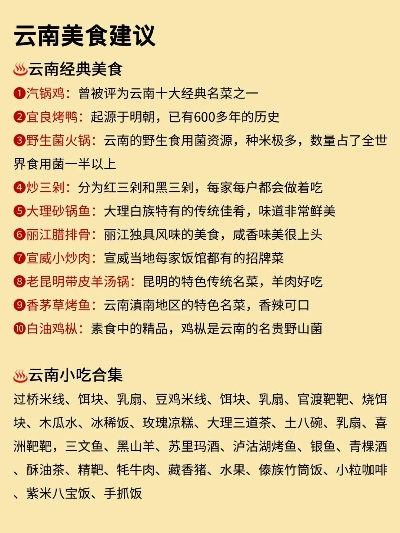 云南餐饮加盟品牌推荐及案例分析