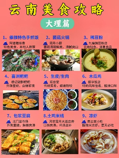 云南餐饮加盟品牌推荐及案例分析