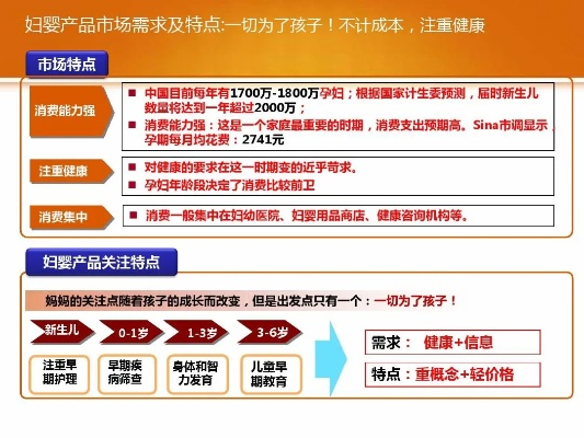 打造母婴商城的五大核心策略