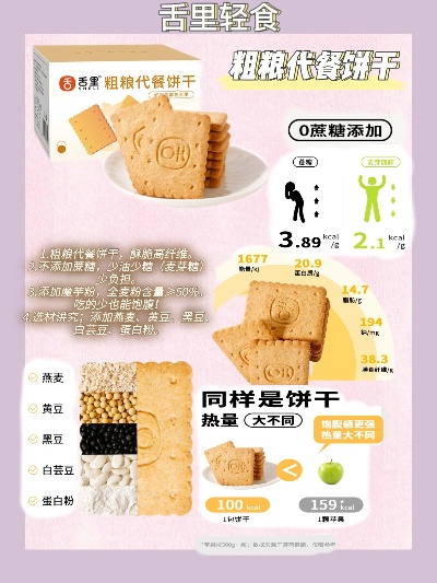 代餐圆形饼干加盟品牌推荐