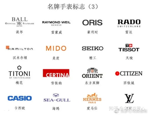 品牌别称大全