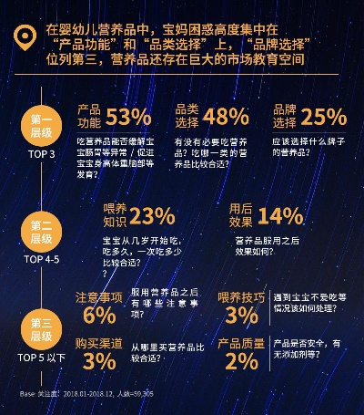 母婴资讯品牌，全面解读，为新手父母提供一站式育儿指南