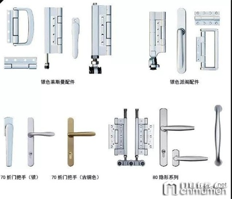 高端窗户五金配件品牌全解析，选对配件，提升家居档次与耐用性