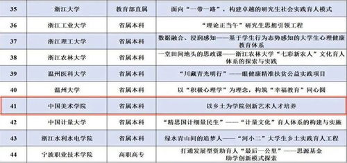 乡村教育如何推动思想政治教育，让思政教育扎根乡土的三大实践路径