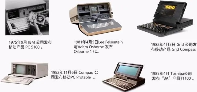 早期美国电脑品牌，从辉煌到衰落的历程