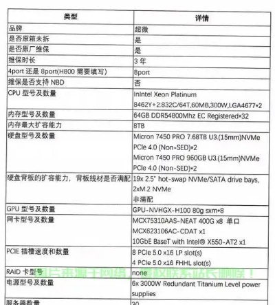 物理服务器参数看不懂？手把手教你选对铁盒子
